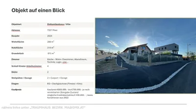 Haus kaufen in Mattersburg – 288 m², € 699.999 – Bild 52 von 54