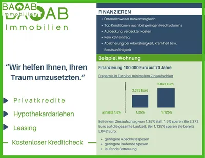 6-Zimmer-Immobilie kaufen in Feldkirchen – 205 m² – Bild 8 von 11