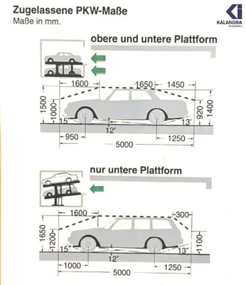 Immobilie kaufen in Wien – 3 m², € 40.000 – Bild 3 von 3