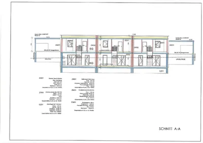 Grundstück kaufen in Grieskirchen – 250 m², € 379.662 – Bild 8 von 8