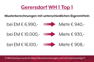 Wohnung mieten in Sankt Pölten Land – 84,23 m², € 740 – Bild 12 von 12