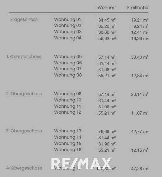 GRAZ: 57m² Wfl + 33m² Freifläche : Kleines BAUHERRENMODELL in St.Leonhard 1.OG - Provisionsfrei - Klimaaktiv SILBER - Ansicht 3