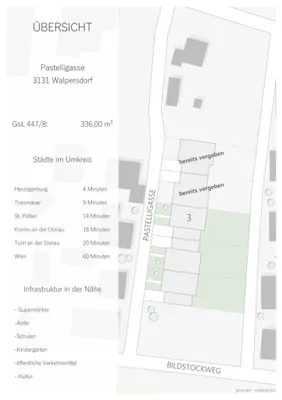5-Zimmer-Haus kaufen in Sankt Pölten Land – 120 m², € 490.000 – Bild 8 von 9