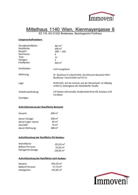 Gewerbeimmobilie kaufen in Wien – 690 m², € 2.500.000 – Bild 33 von 33