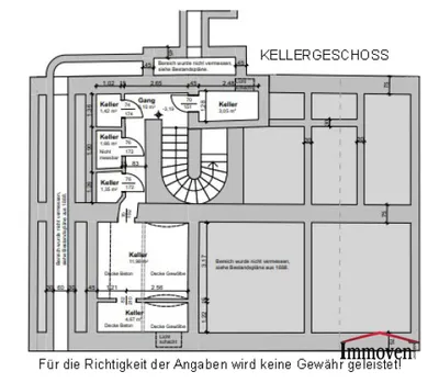 Gewerbeimmobilie kaufen in Wien – 690 m², € 2.500.000 – Bild 30 von 33