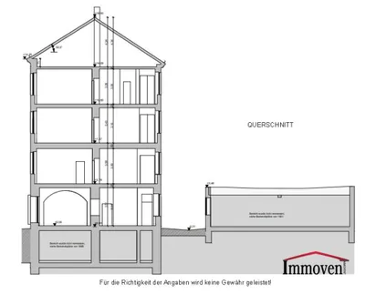 Gewerbeimmobilie kaufen in Wien – 690 m², € 2.500.000 – Bild 31 von 33