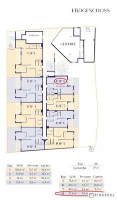 2-Zimmer-Wohnung kaufen in Bruck an der Leitha – 51,6 m², € 278.053 – Bild 6 von 7