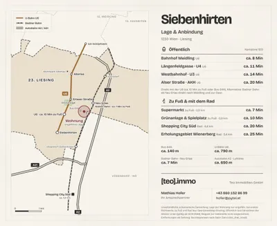 1-Zimmer-Wohnung kaufen in Wien – 30,28 m², € 189.900 – Bild 14 von 14