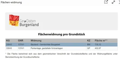 Grundstück kaufen in Oberpullendorf – 1 121 m², € 109.000 – Bild 8 von 8