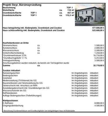 4-Zimmer-Haus kaufen in Steyr – 118 m², € 477.600 – Bild 7 von 8