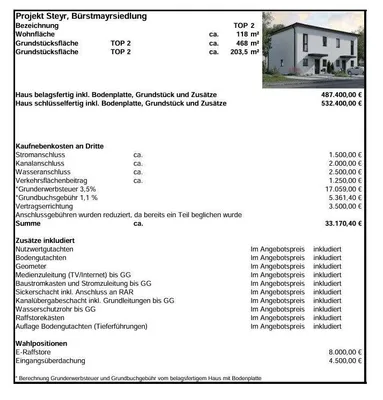 4-Zimmer-Haus kaufen in Steyr – 118 m², € 477.600 – Bild 8 von 8