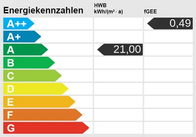 3-Zimmer-Wohnung mieten in Steyr-Land – 67,48 m² – Bild 15 von 15