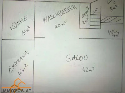 2-Zimmer-Gewerbeimmobilie mieten in Wien – 100 m², € 2.729 – Bild 7 von 7