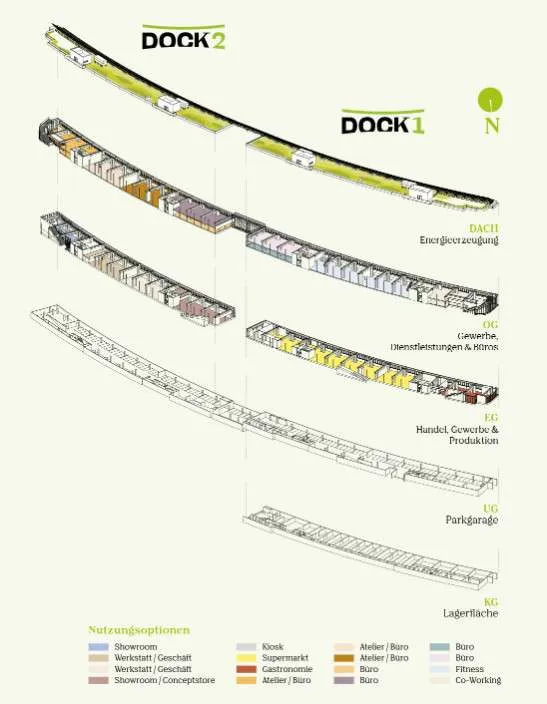 DOCKS - 9.000 Quadrat­meter Gestaltungs­raum. - Widok 3
