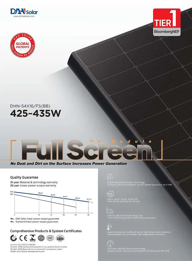 DAH - Solar FULL SCREEN PV Module 440 W, € 70,- (1230 Wien) - willhaben