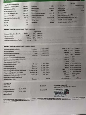 3-Zimmer-Haus kaufen in Eisenstadt - Umgebung – 140 m², € 279.000 – Bild 32 von 33