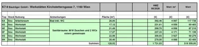 6-Zimmer-Gewerbeimmobilie kaufen in Wien – 128 m², € 519.000 – Bild 12 von 12