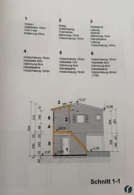 1-Zimmer-Wohnung kaufen in Tulln – 28,42 m², € 70.000 – Bild 19 von 20