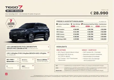 Chery Tiggo 7 Unique AWD *7 Jahre Garantie*
