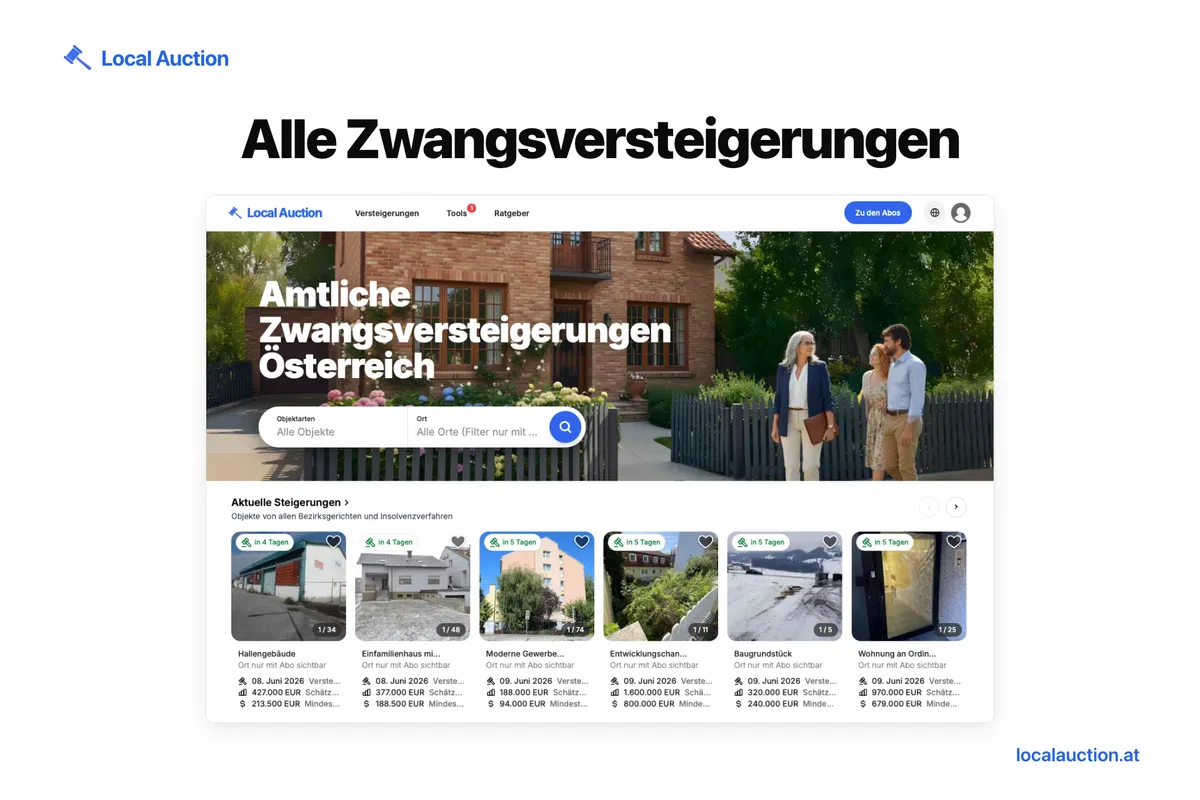 Eigentumswohnung - Ansicht 3