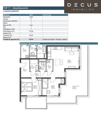3-Zimmer-Wohnung mieten in Wien – 70,83 m², € 2.093 – Bild 12 von 12