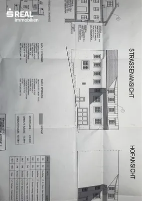 Immobilie mieten in Tulln – 384 m², € 4.016 – Bild 37 von 52
