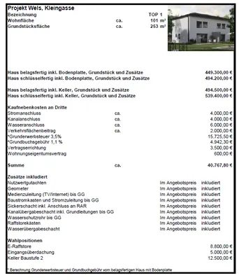 Haus kaufen in Wels – 101 m², € 449.300 – Bild 11 von 12