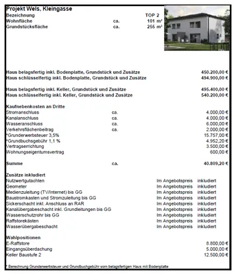 Haus kaufen in Wels – 101 m², € 449.300 – Bild 12 von 12