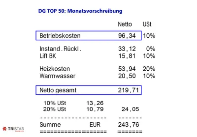 2-Zimmer-Wohnung kaufen in Wien – 44,5 m², € 239.000 – Bild 11 von 11