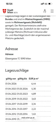 2-Zimmer-Wohnung kaufen in Wien – € 399.999 – Bild 11 von 12