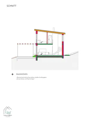 3-Zimmer-Haus kaufen in Hartberg-Fürstenfeld – 122,38 m² – Bild 10 von 10