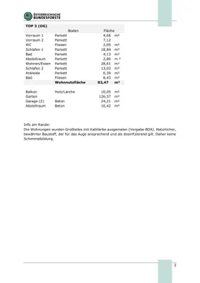 Wohnung mieten in Voitsberg – € 1.256 – Bild 23 von 28