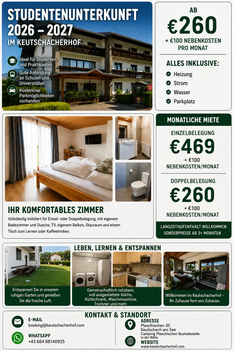Wohnung – Keutschach - Ansicht 2