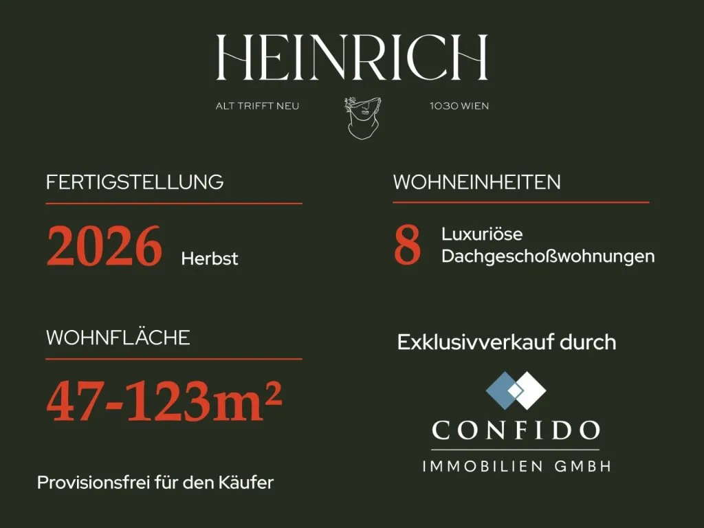 HEINRICH - ALT TRIFFT NEU - KLEISTGASSE 29 - 1030 WIEN - Dachgeschoßwohnungen - Ansicht 2