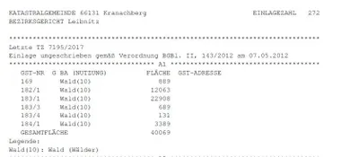Grundstück kaufen in Leibnitz – 170 m² – Bild 5 von 6