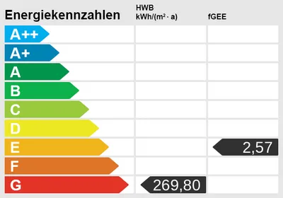 2-Zimmer-Wohnung mieten in Liezen – 69 m², € 842 – Bild 16 von 17