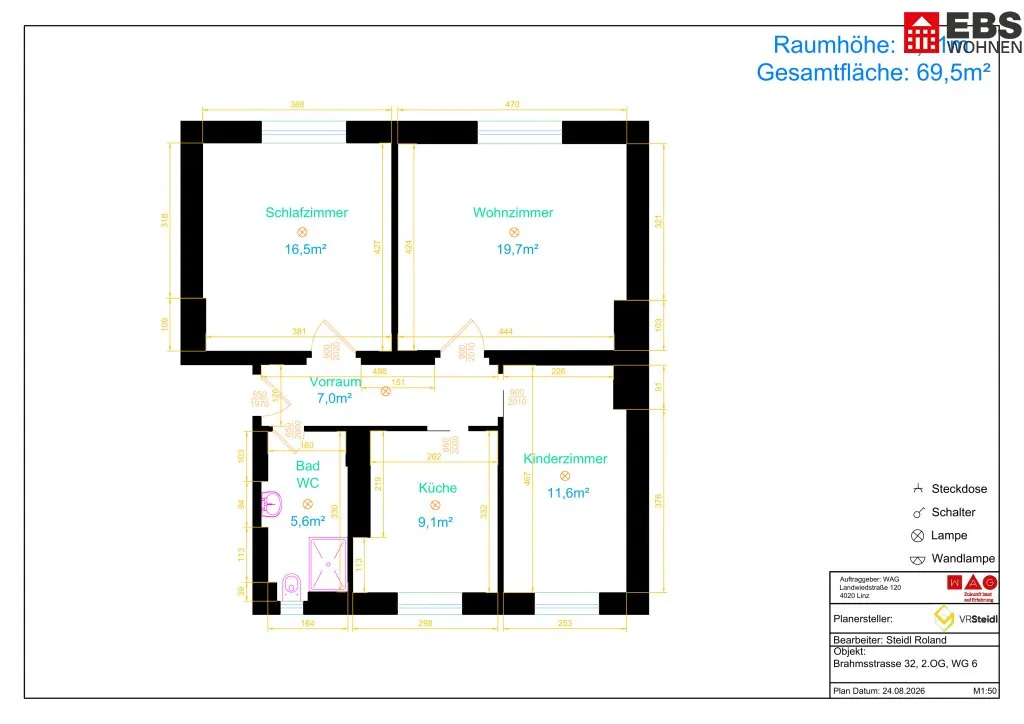 Wohnung – Linz - Ansicht 2