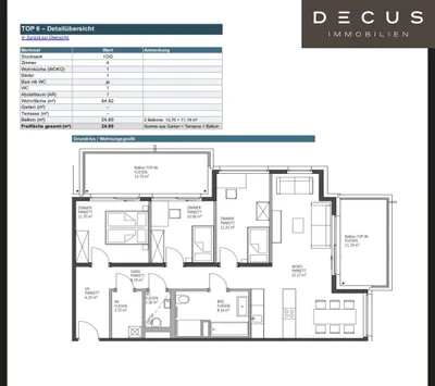 4-Zimmer-Wohnung mieten in Wien – 95,59 m², € 2.345 – Bild 12 von 12