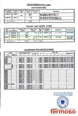 Grundstück kaufen in Neusiedl am See – 725 m² – Bild 14 von 15