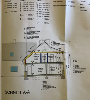4-Zimmer-Grundstück kaufen in Südoststeiermark – 324,18 m², € 1.290.000 – Bild 67 von 70