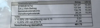 2-Zimmer-Wohnung mieten in Korneuburg – 58 m², € 462 – Bild 9 von 9