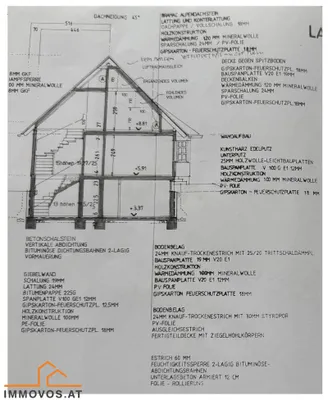 9-Zimmer-Gewerbeimmobilie kaufen in Wien – 206 m², € 1.098.000 – Bild 7 von 10