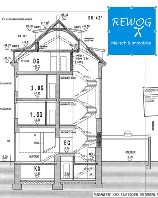 Gewerbeimmobilie kaufen in Linz – 500 m², € 2.390.000 – Bild 2 von 10