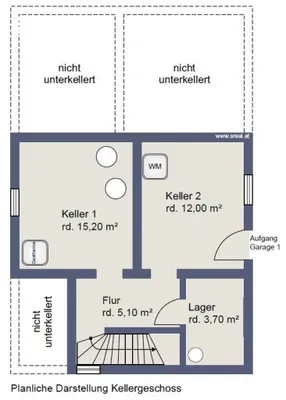 5-Zimmer-Haus kaufen in Horn – 849 m², € 199.000 – Bild 35 von 35
