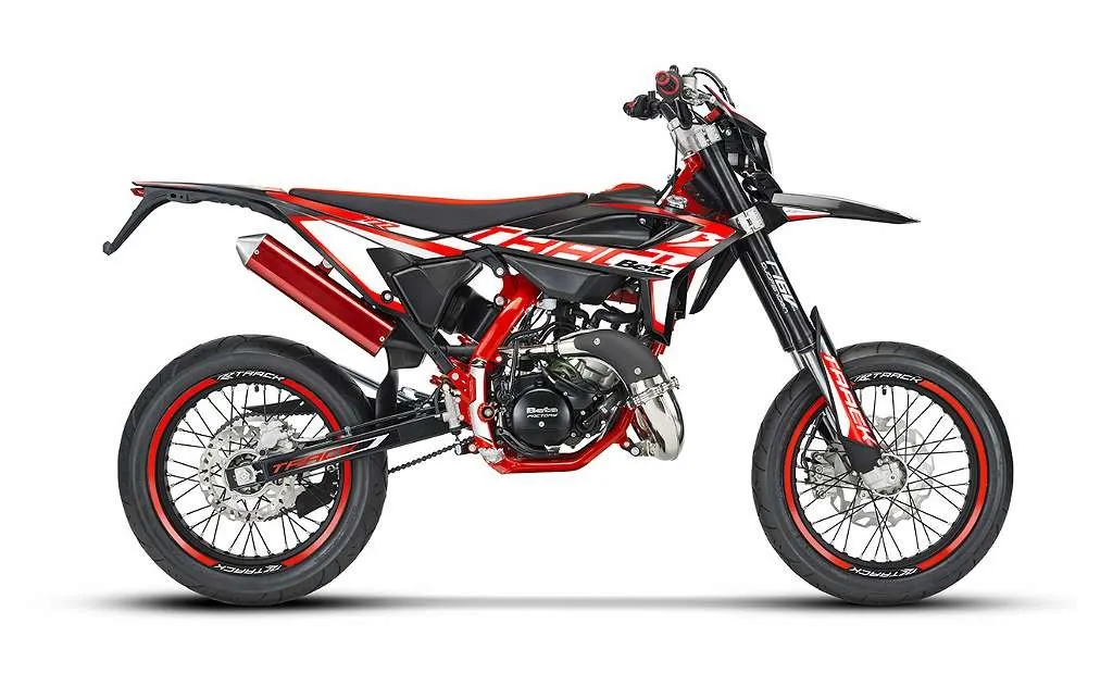 Beta RR