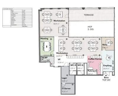 Gewerbeimmobilie mieten in Wien – 274 m², € 10.040 – Bild 7 von 7
