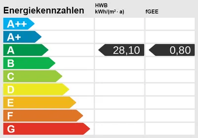 4-Zimmer-Wohnung kaufen in Wien – 91,46 m², € 1.107.300 – Bild 8 von 11