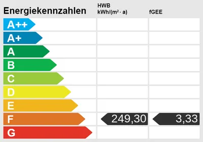 6-Zimmer-Haus kaufen in Oberwart – 149 m², € 210.000 – Bild 25 von 25