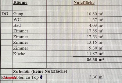 4-Zimmer-Wohnung kaufen in Wels – 86 m², € 189.000 – Bild 10 von 10