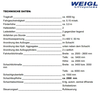 Immobilie mieten in Wien – € 161 – Bild 7 von 8
